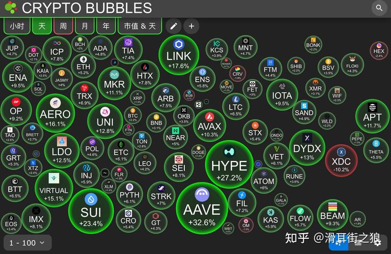 钱包的市场调研_钱包需求_Bitpie钱包的用户体验调查与结果