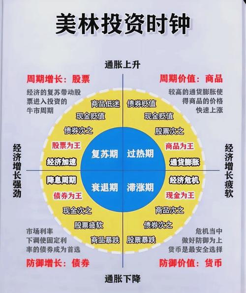 数字资产渐趋普及，比特派助力资产配置优化及安全保障