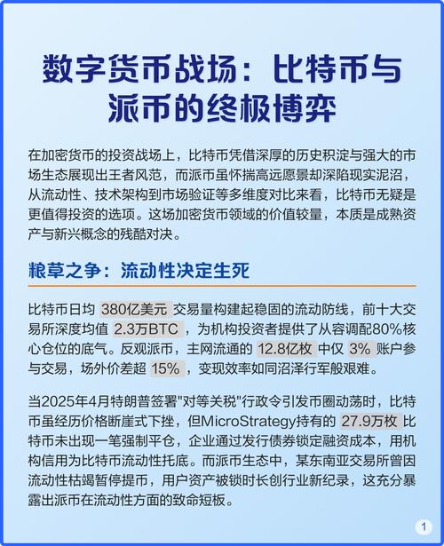数字货币盛行下，比特派钱包的风险与机遇你知道吗？