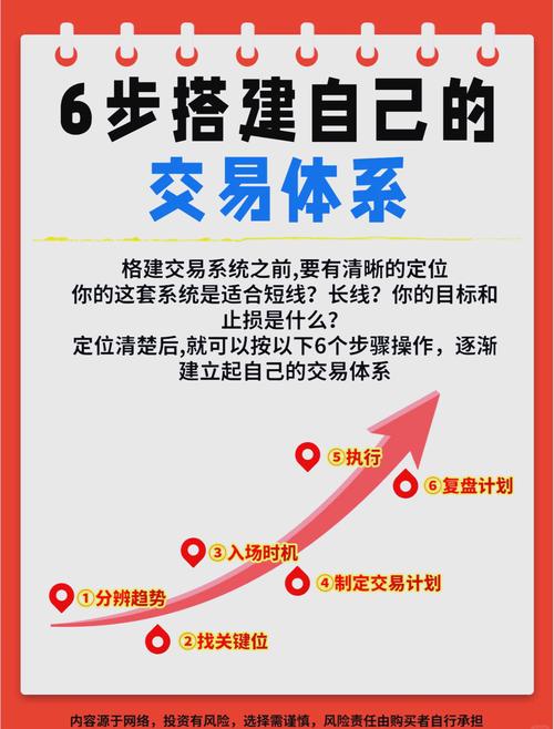 那些名人参与比特币_下载比特派钱包后的社区参与机会，用户如何通过互动提升个人投资素养？_比特派钱包体系