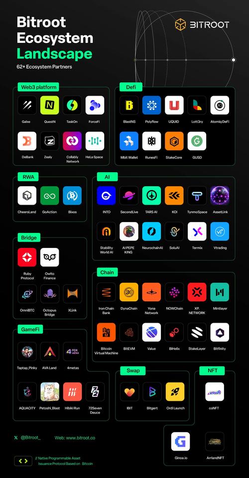 如何在比特派钱包app官方版下载中提升内容创意?_信用钱包网页版终审中_比特派钱包图片