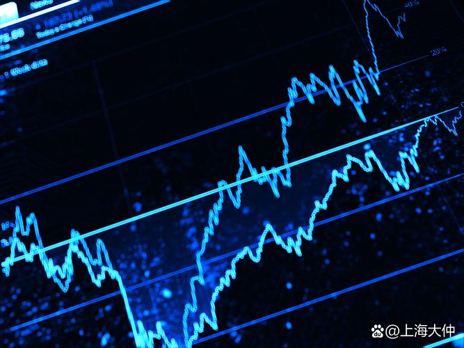 加密货币市场波动加剧，比特派钱包如何获稳定收益？