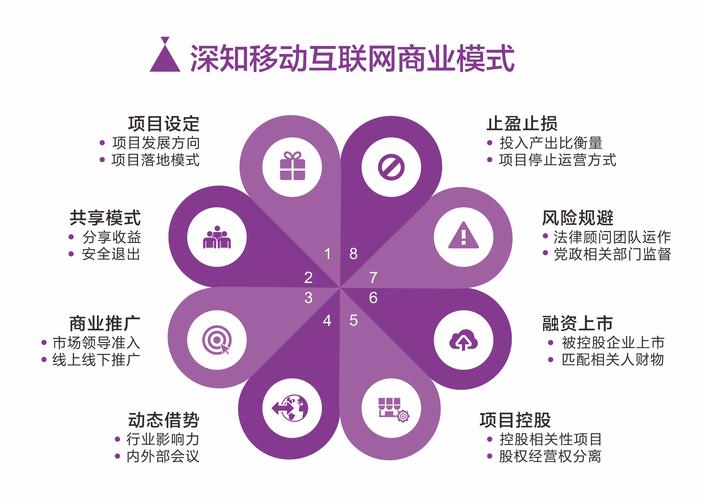 比特派安卓app下载_比特派安卓版下载的客户支持与市场推广_比特派下载