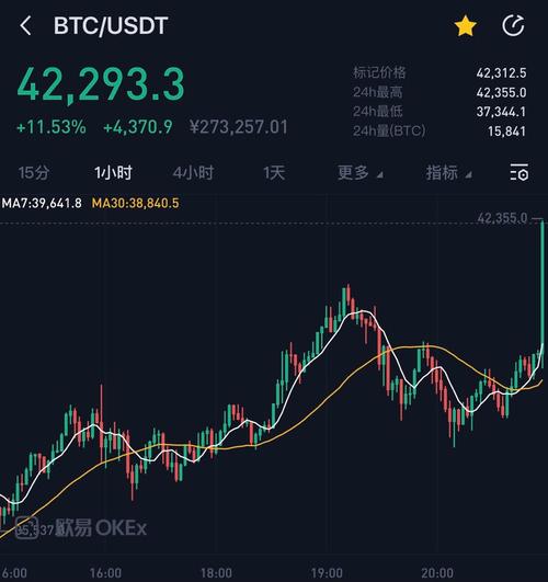 让你的投资更智能:比特派钱包app最新版本下载的优势_比特派钱包使用方法_2021比特派钱包使用视频