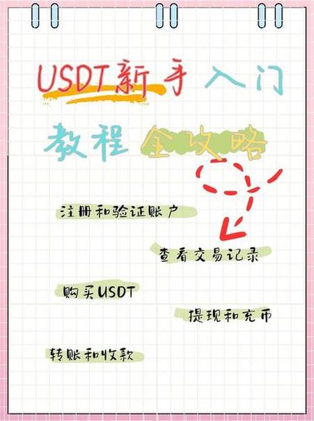 如何在比特派钱包app官方下载中文版中创建思维_比特钱包_bitpie比特派钱包