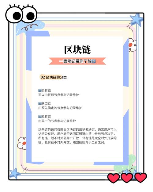 比特派币_比特区块查询器_比特派Bitpie使用教程：学习区块链的基本知识