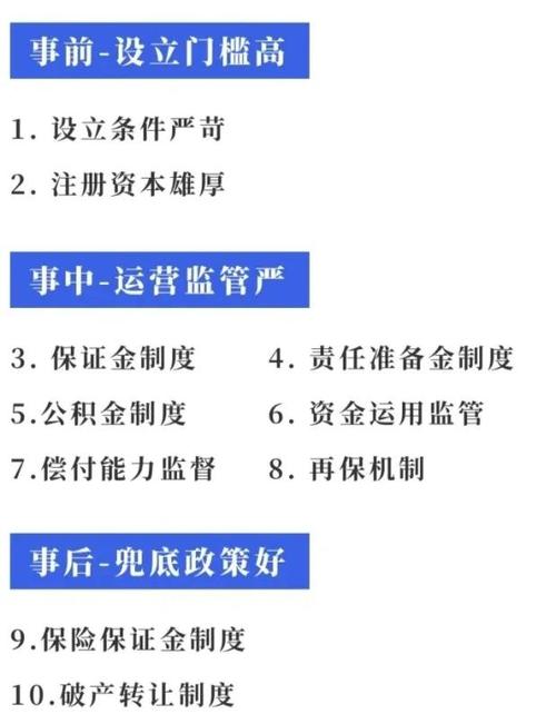 使用比特派保障资金安全？这些实用教程步骤请收好