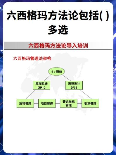 2021比特派钱包使用视频_bitpie比特派钱包_如何通过比特派钱包app官方下载网址实施性能管理？