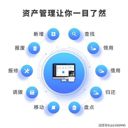 使用Bitpie管理数字资产，掌握这些技巧可高效保护资产增值