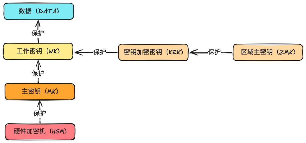 专业数字货币_数字货币交易系统平台_Bitpie 交易所:专注于用户体验的数字货币平台