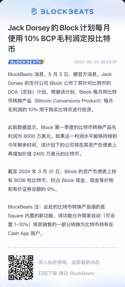比特派使用方法_如何通过比特派安卓版下载设定投资目标?_比特派安卓app下载