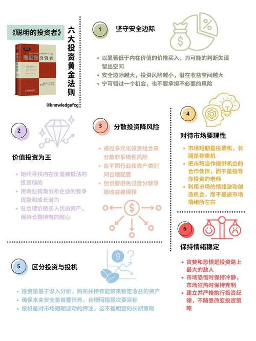 投资数字资产：Bitpie用户行为揭示心理博弈与损失根源