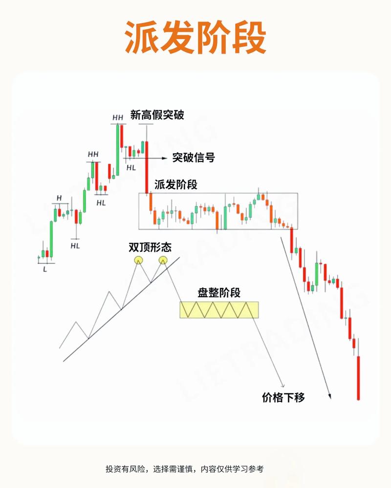 如何在比特派钱包app官方下载最新版本中筛选投资机会?_bitpie比特派钱包_比特派钱包体系