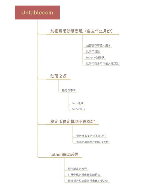 BitPie 钱包在全球金融市场的影响_钱包金融最新_钱包金融2021年