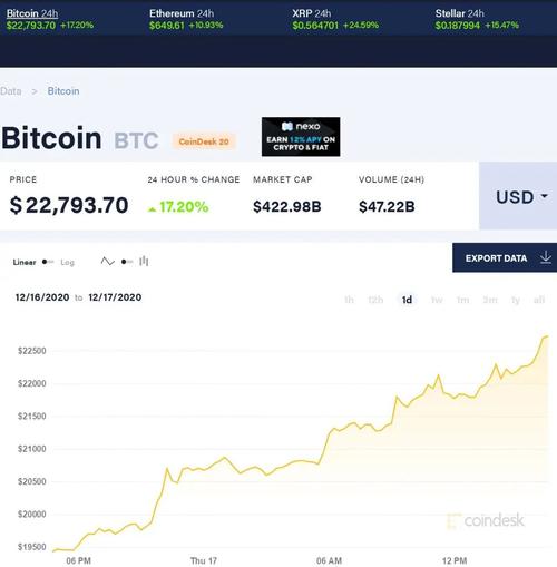 身为加密货币投资者，比特派钱包报告功能竟如此强大