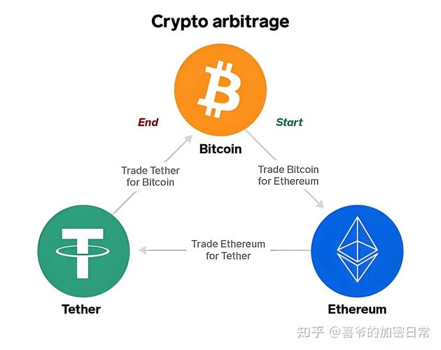 如何在比特派钱包下载中加快资金流动?_比特派钱包派银行_比特派钱包是冷钱包吗