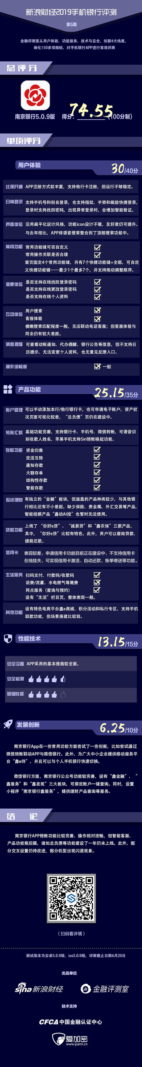 比特派钱包客服支持评测：响应速度波动大，官方知识库能否解决转账与闪退问题？