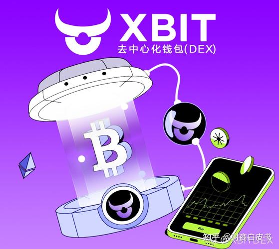 如何验证Bitpie钱包客户端下载的真实性?_钱包验证码是什么_钱包应用下载验证码