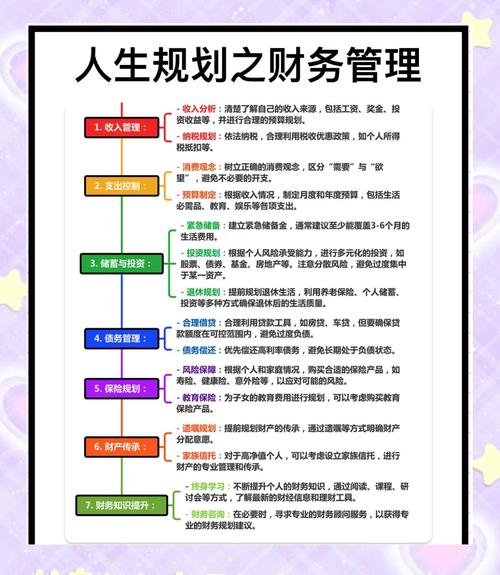 如何在比特派钱包下载官方app中设置个人计划？_比特派钱包trx_比特派钱包下载地址