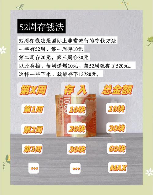 比特派钱包里怎么设收益目标？币倍生等产品教程与心得分享