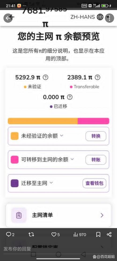2021比特派钱包使用视频_比特派钱包体系_比特派钱包网址的用户参与与经济贡献