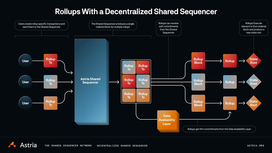 比特派下载链接_比特派验证_如何通过比特派下载网址保持信息交流？