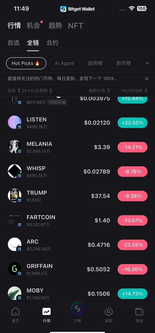 Bitpie钱包官网：页面清晰但色彩与广告待优化，用户体验待提升？