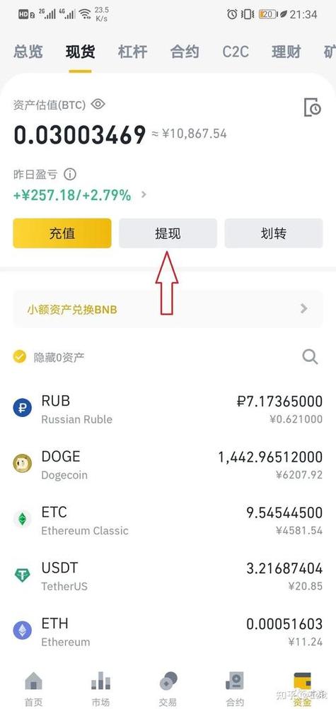 比特派钱包app中文版：数据分析助力资产管理与决策，把握投资方向