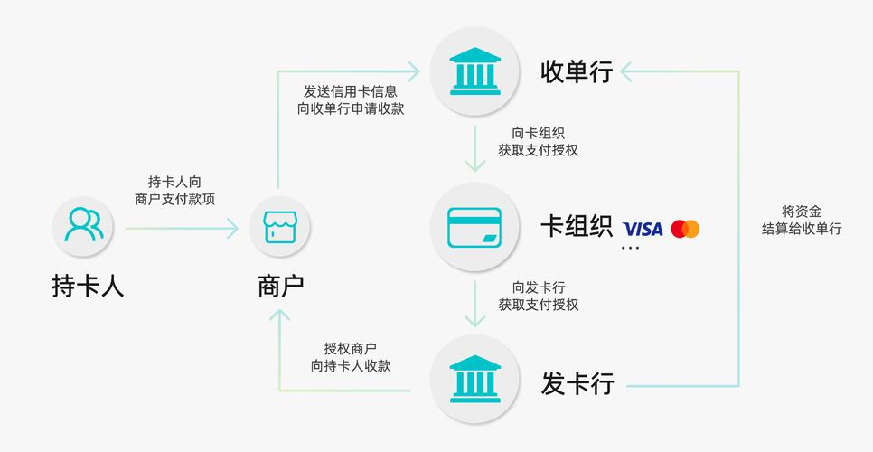如何在Bitpie钱包APP中备份你的资产？_btc钱包备份怎么导入_钱包备份文件