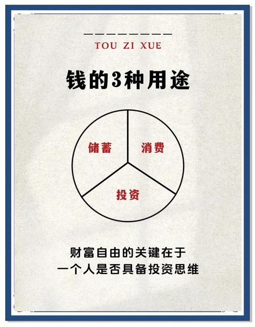 比特派钱包官网app下载后的社区互动，如何与其他用户分享投资经验与策略？_比特派钱包体系_2021比特派钱包使用视频