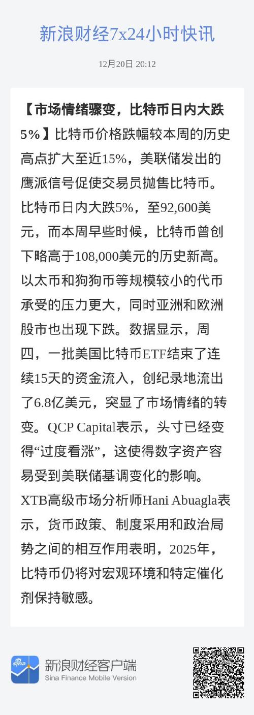 比特派钱包体系_比特派钱包是冷钱包还是热钱包_如何在比特派钱包下载中理解市场动向?