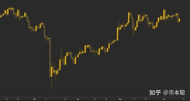 加密货币投资如何多元化？Bitpie交易所助你构建稳健资产组合