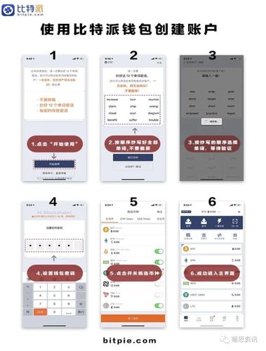 数字货币领域：如何快速安全获取官方比特派钱包？看这里