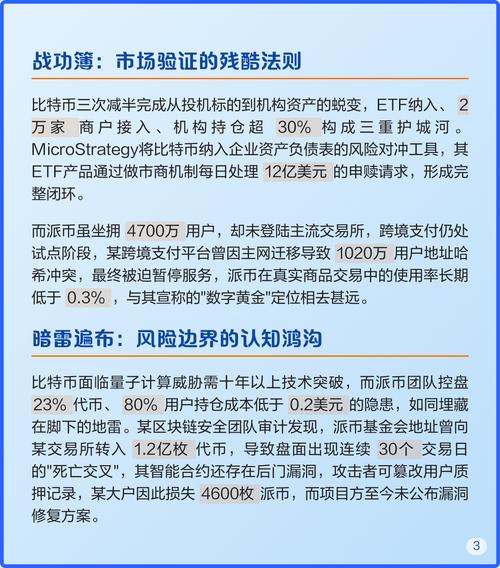 数字货币钱包竞争激烈，最新版比特派面临挑战与机遇？