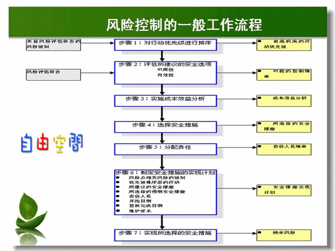 比特派钱包是冷钱包吗_比特币资金流入流出软件_比特派最新钱包app下载中的动态资金流入策略