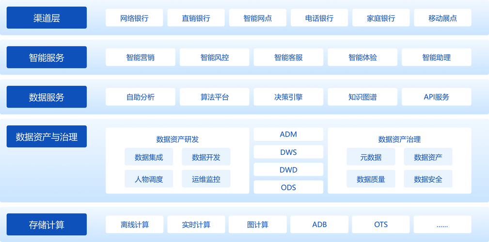 BitPie钱包评测：多链协同托管架构如何兼顾安全与便捷？网络效应面临挑战