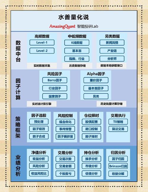 如何利用比特派官网下载的信息资源与分析工具，提升您的投资决策能力？_比特派是怎么样的平台_bitpie比特派