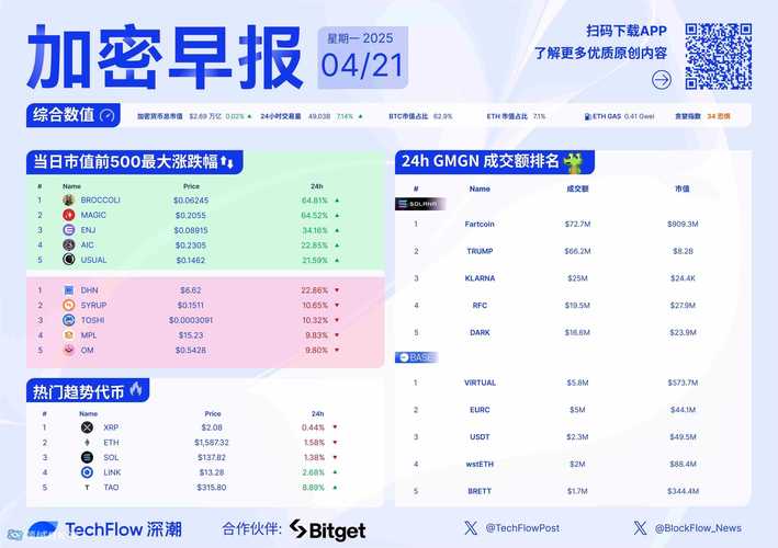 评估你的投资风险:透视 Bitpie 交易所的工具_评估你的投资风险:透视 Bitpie 交易所的工具_评估你的投资风险:透视 Bitpie 交易所的工具