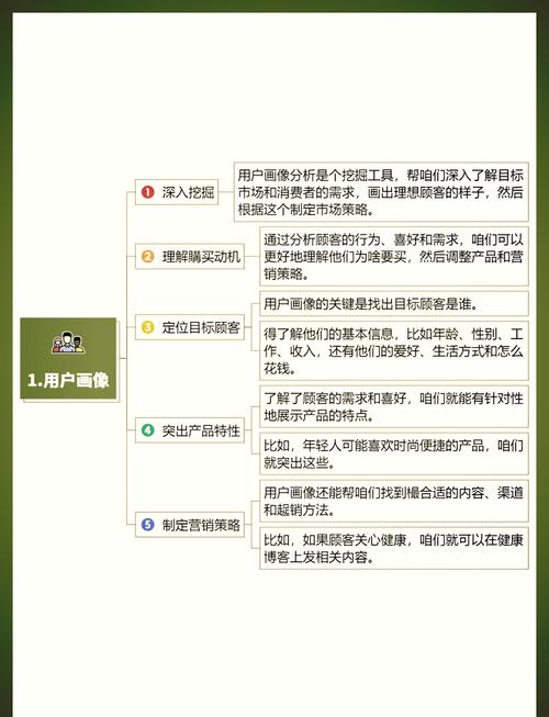 比特派下载数据揭示用户画像与市场反馈：资深者重安全，新用户求便捷