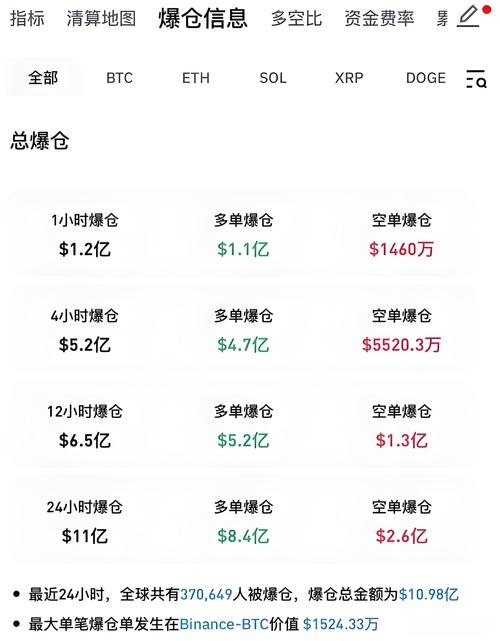 2018比特派app_如何通过比特派安卓版下载获取市场洞察？_比特派官方网址