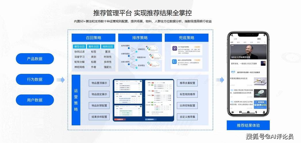 干货：优化钱包下载与体验，如何真正提升用户互动与粘性？