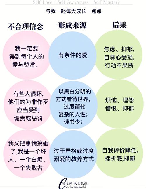 比特派信念系统：掌握自托管钱包核心，构建理性投资原则与持续学习心态