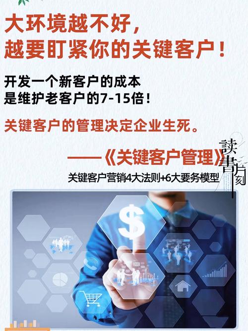 比特派最新版下载是信任基石！看企业用户如何借客户关系管理提效70%