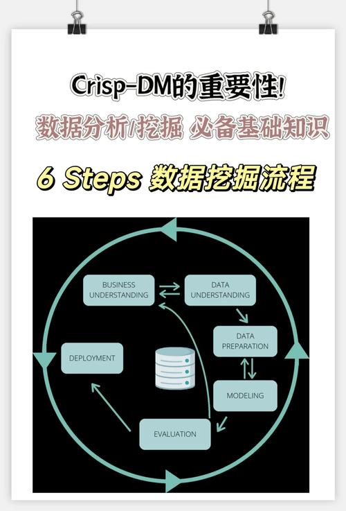 比特派5.0钱包数据分析技巧：从导出交易明细到深度挖掘