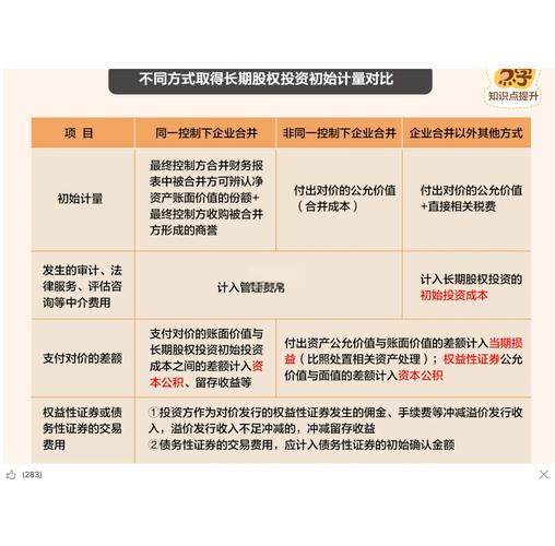 如何利用比特派钱包投资组合工具 实现个性化财富增长策略