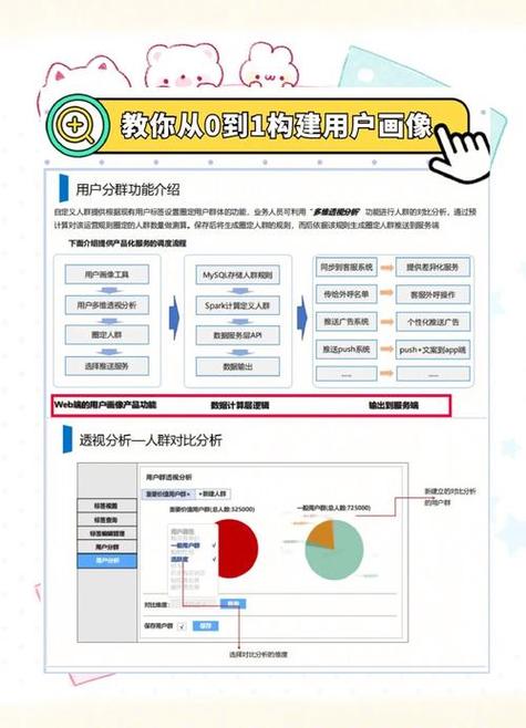 比特派官方最新版下载 从钱包到Web3门户的发展历程