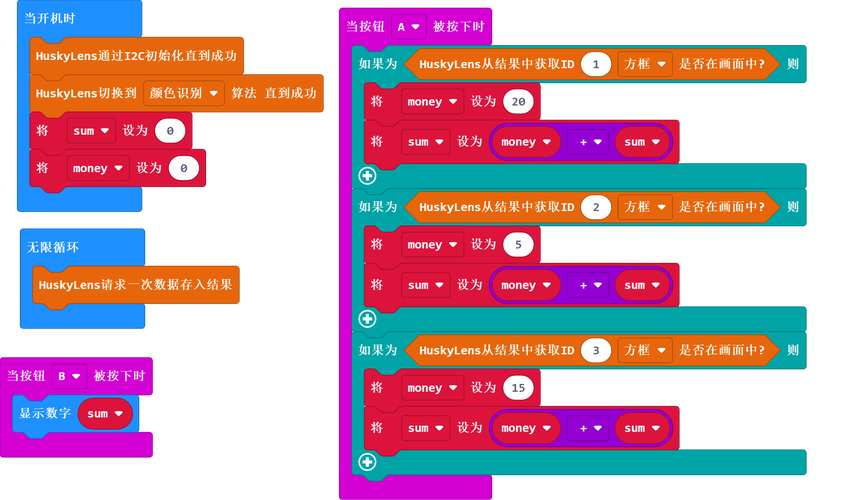 BitPie安卓版使用教程：特朗普相关交易如何操作