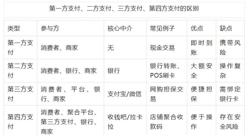 交易数字货币技术_数字货币常用工具_数字货币交易者的必备工具：Bitpie 交易所的分析功能