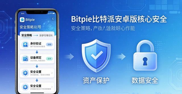 如何制定个人的bitpie比特派钱包安卓版使用策略？_2021比特派钱包使用视频_比特派钱包下载地址