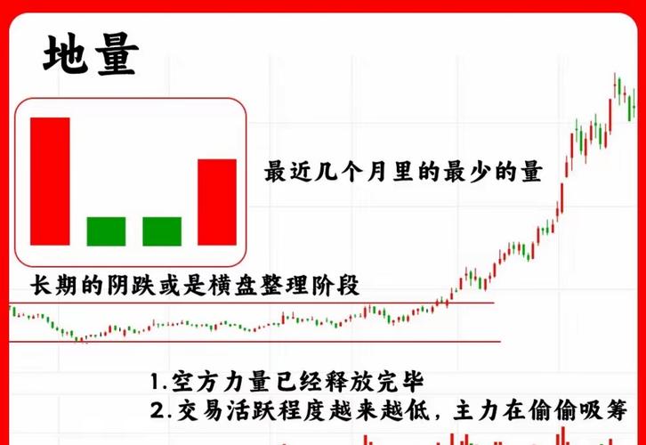 Bitpie交易系统优化：不为堆指标，只为让散户看得懂、不亏钱